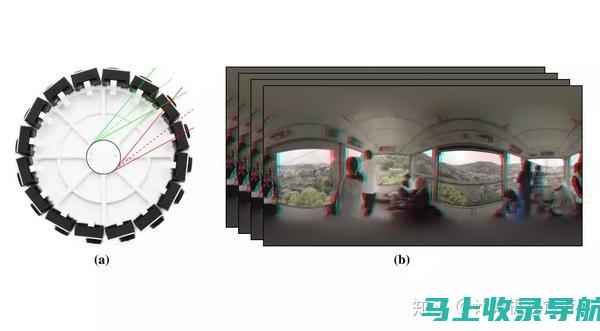 深度解析SEO优化中的移动友好性建设要点