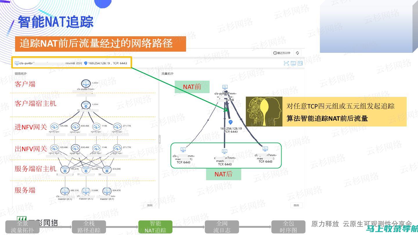 【实战分享】站长之家素材下载使用心得