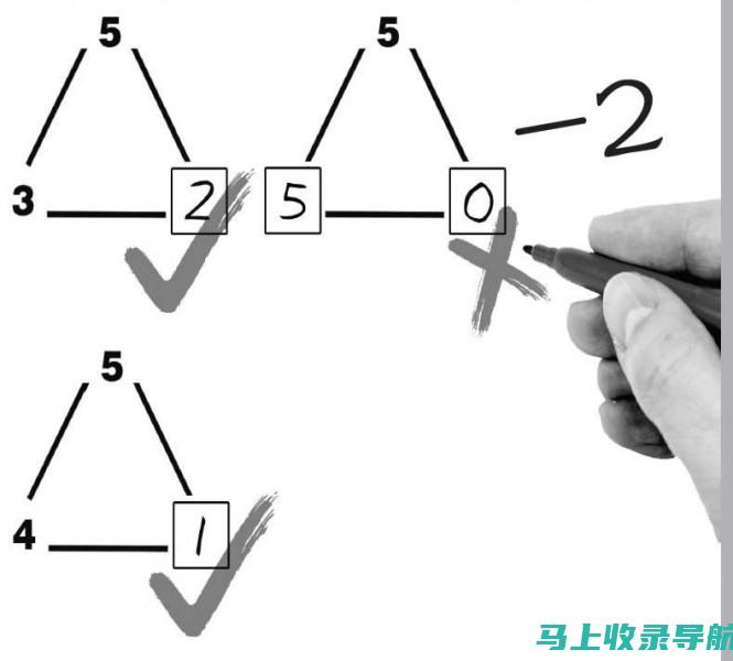 全面解析：58同镇站长的可靠性及服务质量探讨